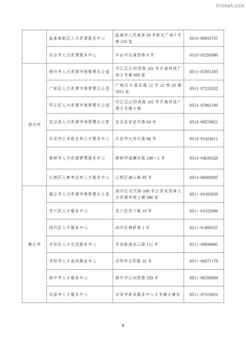 江苏省流动人员档案查询指南