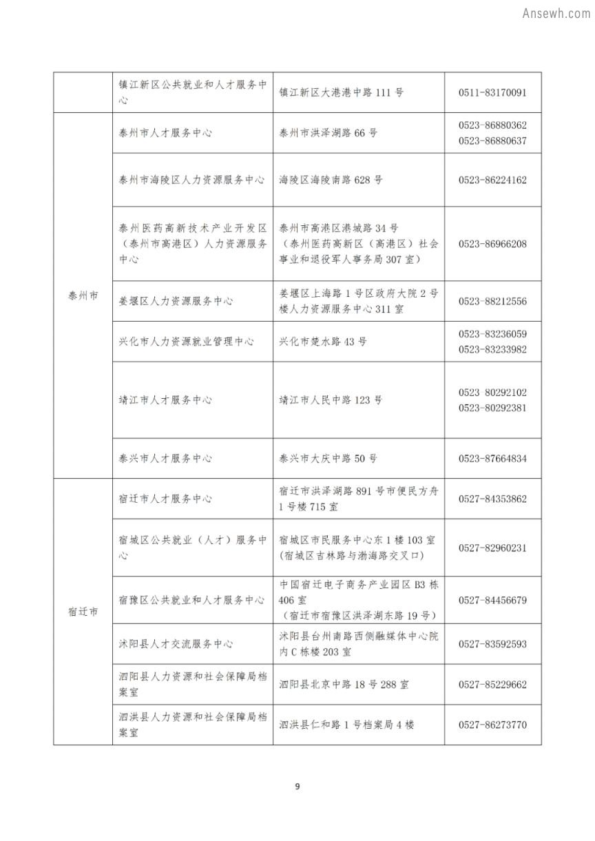 江苏省流动人员档案查询指南
