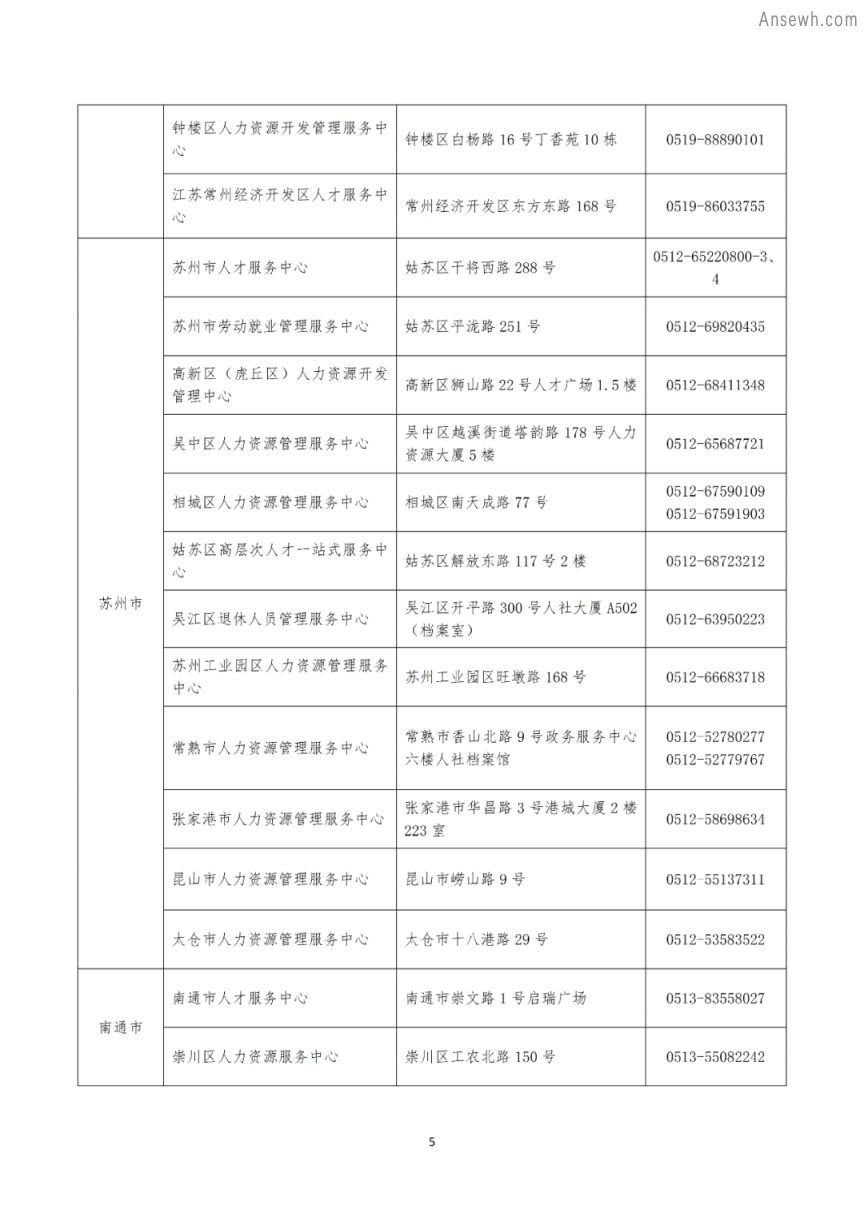江苏省流动人员档案查询指南