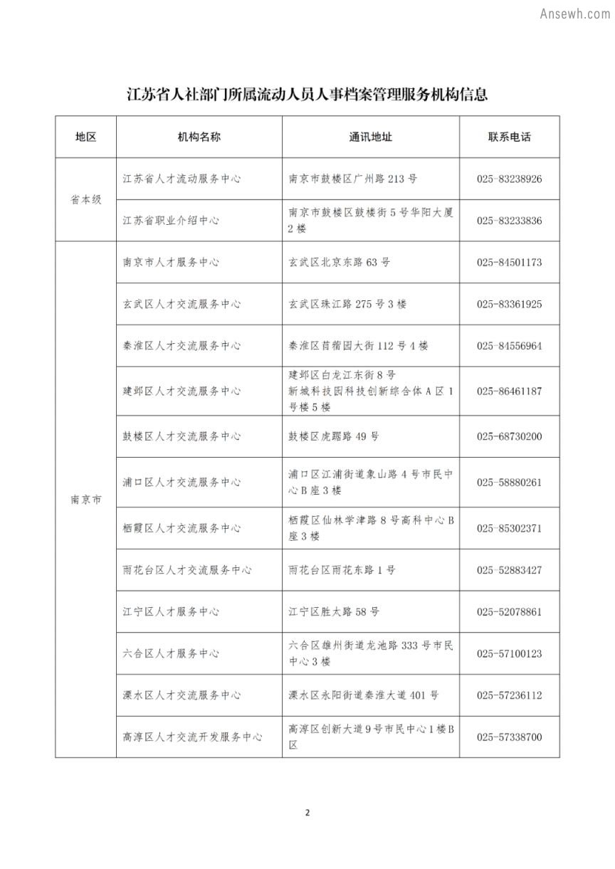 江苏省流动人员档案查询指南