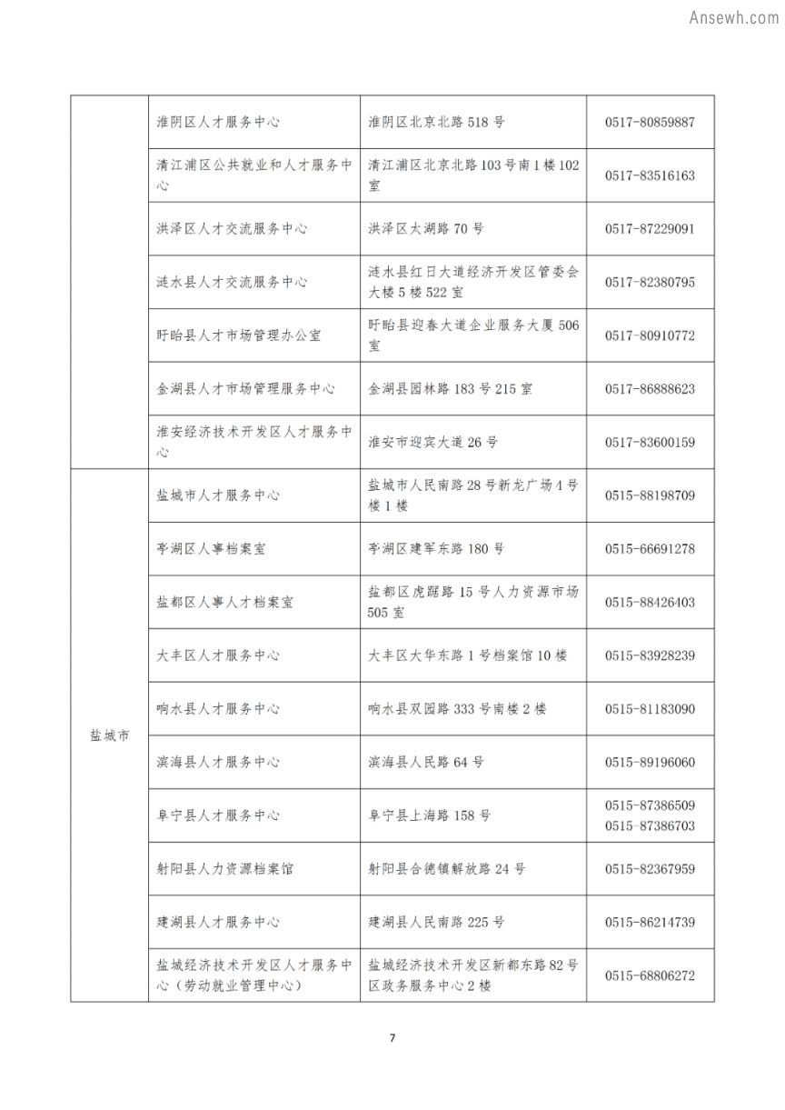 江苏省流动人员档案查询指南