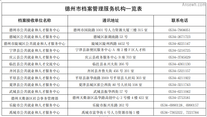 点击图片放大查阅